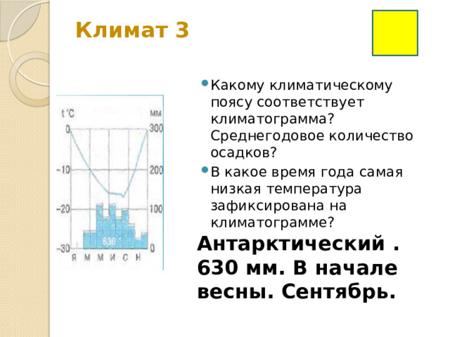Климат 3   Какому климатическому поясу соответствует климатограмма? Среднегодовое количество осадков? В какое время года самая низкая температура зафиксирована на климатограмме? Антарктический . 630 мм. В начале весны. Сентябрь. 
