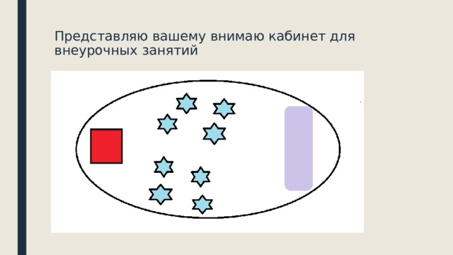 Представляю вашему внимаю кабинет для внеурочных занятий 