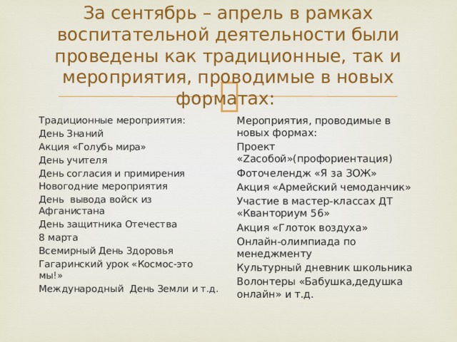 За сентябрь – апрель в рамках воспитательной деятельности были проведены как традиционные, так и мероприятия, проводимые в новых форматах: Традиционные мероприятия: Мероприятия, проводимые в новых формах: День Знаний Проект «Zaсобой»(профориентация) Фоточелендж «Я за ЗОЖ» Акция «Голубь мира» День учителя Акция «Армейский чемоданчик» День согласия и примирения Участие в мастер-классах ДТ «Кванториум 56» Новогодние мероприятия Акция «Глоток воздуха» День вывода войск из Афганистана Онлайн-олимпиада по менеджменту Культурный дневник школьника День защитника Отечества 8 марта Волонтеры «Бабушка,дедушка онлайн» и т.д. Всемирный День Здоровья Гагаринский урок «Космос-это мы!» Международный День Земли и т.д. 