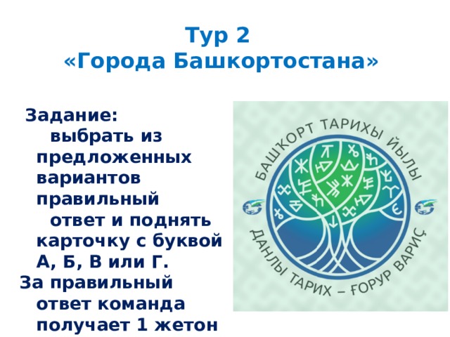 Тур 2  «Города Башкортостана»  Задание:  выбрать из предложенных вариантов правильный  ответ и поднять карточку с буквой А, Б, В или Г. За правильный ответ команда получает 1 жетон  