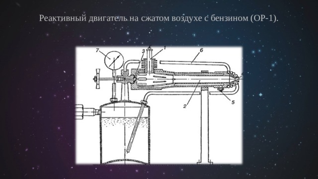 Реактивный двигатель на сжатом воздухе с бензином (ОР-1). 