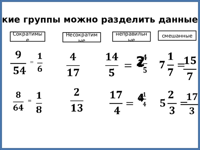 На какие группы можно разделить данные дроби? смешанные неправильные Сократимые Несократимые              2                 4        