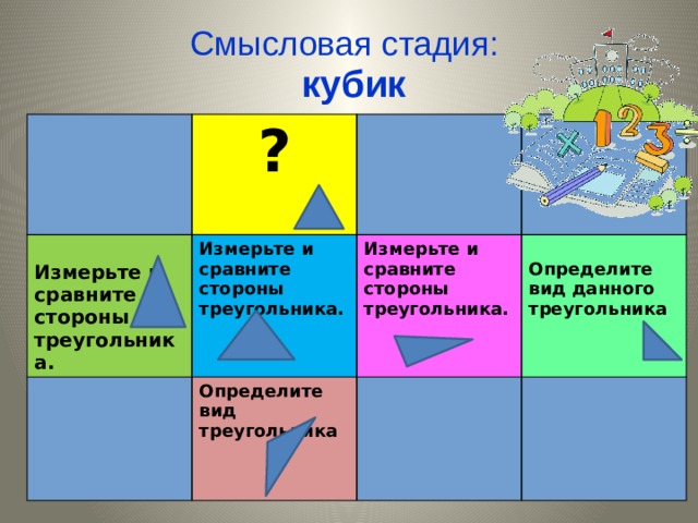 Смысловая стадия:   кубик  ? Измерьте и сравните стороны треугольника. Измерьте и сравните стороны треугольника. Измерьте и сравните стороны треугольника. Определите вид треугольника  Определите вид данного треугольника  