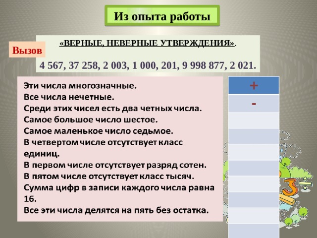 Из опыта работы «ВЕРНЫЕ, НЕВЕРНЫЕ УТВЕРЖДЕНИЯ» . 4 567, 37 258, 2 003, 1 000, 201, 9 998 877, 2 021. Вызов + - 
