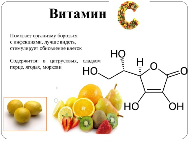 Помогает организму бороться с инфекциями, лучше видеть, стимулирует обновление клеток Содержится: в цитрусовых, сладком перце, ягодах, моркови 