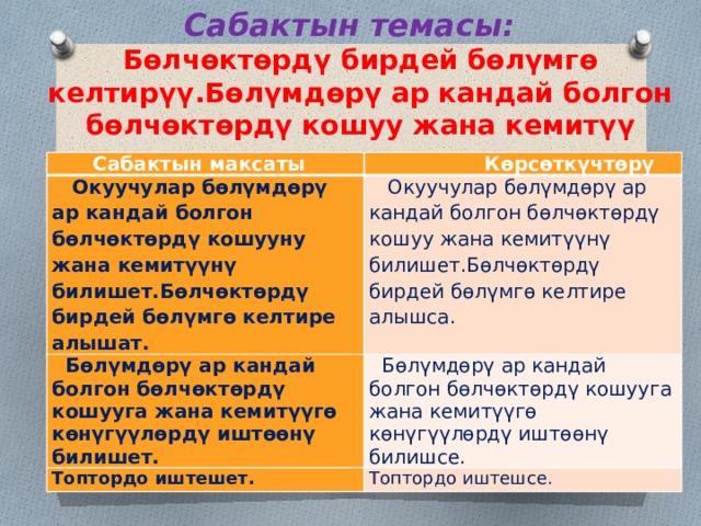 Сабактын темасы:  Бөлчөктөрдү бирдей бөлүмгө келтирүү.Бөлүмдөрү ар кандай болгон бөлчөктөрдү кошуу жана кемитүү  Сабактын максаты  Көрсөткүчтөрү  Окуучулар бөлүмдөрү ар кандай болгон бөлчөктөрдү кошууну жана кемитүүнү билишет.Бөлчөктөрдү бирдей бөлүмгө келтире алышат.  Окуучулар бөлүмдөрү ар кандай болгон бөлчөктөрдү кошуу жана кемитүүнү билишет.Бөлчөктөрдү бирдей бөлүмгө келтире алышса.  Бөлүмдөрү ар кандай болгон бөлчөктөрдү кошууга жана кемитүүгө көнүгүүлөрдү иштөөнү билишет.  Бөлүмдөрү ар кандай болгон бөлчөктөрдү кошууга жана кемитүүгө көнүгүүлөрдү иштөөнү билишсе. Топтордо иштешет. Топтордо иштешсе. 