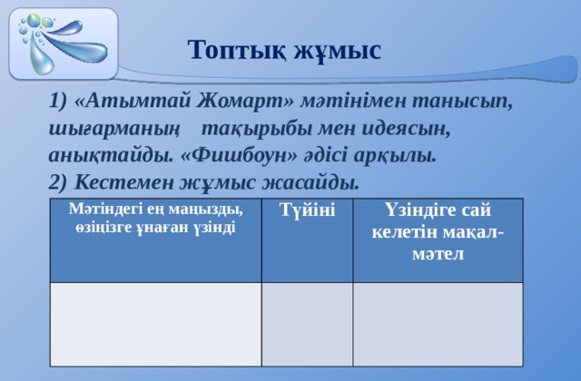 Топтық жұмыс 1)  «Атымтай Жомарт» мәтінімен танысып, шығарманың  тақырыбы мен идеясын, анықтайды. «Фишбоун» әдісі  арқылы. 2)  Кестемен жұмыс жасайды. Мәтіндегі ең маңызды, өзіңізге ұнаған үзінді   Түйіні Үзіндіге сай келетін мақал-мәтел         