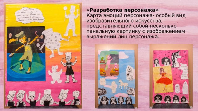 «Разработка персонажа»  Карта эмоций персонажа- особый вид изобразительного искусства, представляющий собой несколько панельную картинку с изображением выражений лиц персонажа. 
