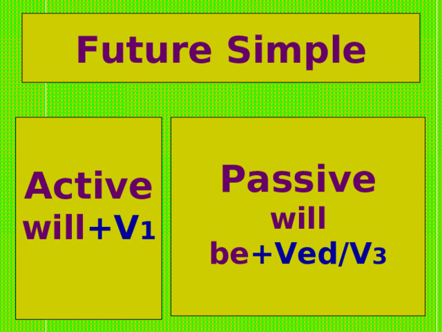 Future Simple Active  will +V 1     Passive  will be +Ved/V 3     