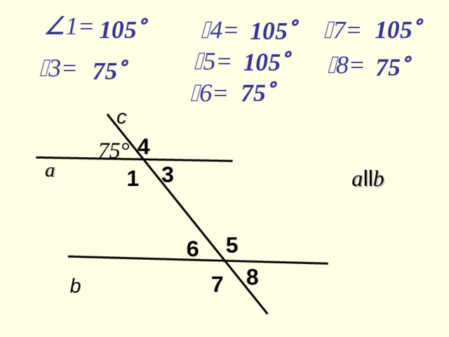  1= 1 05   7=  4= 1 05  1 05   5= 1 05   8= 75   3= 75  75   6= c 4 75 ° a 3 1 a ll b 5 6 8 7 b 