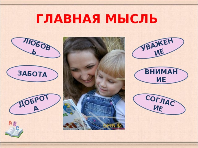 ЛЮБОВЬ ЗАБОТА ДОБРОТА УВАЖЕНИЕ СОГЛАСИЕ ГЛАВНАЯ МЫСЛЬ ВНИМАНИЕ 