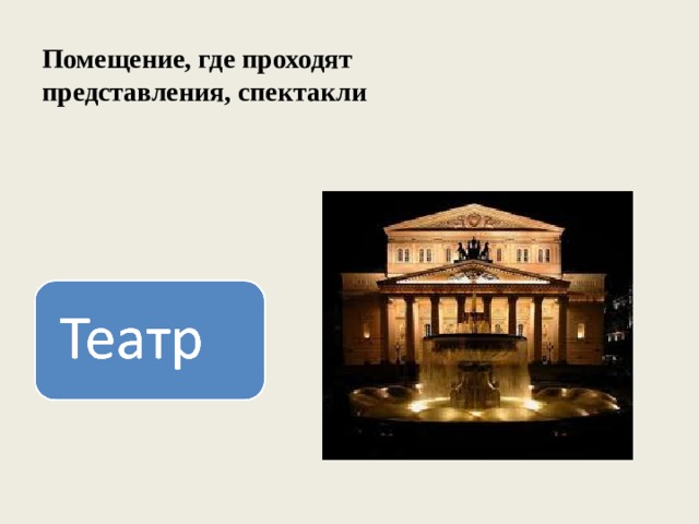 Помещение, где проходят представления, спектакли 