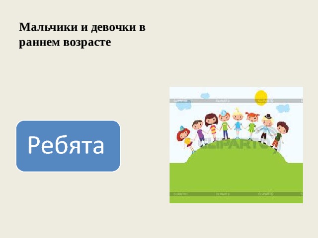 Мальчики и девочки в раннем возрасте 