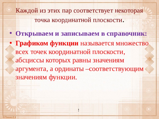 Каждой из этих пар соответствует некоторая точка координатной плоскости . Открываем и записываем в справочник: Графиком функции называется множество всех точек координатной плоскости, абсциссы которых равны значениям аргумента, а ординаты –соответствующим значениям функции. ! 