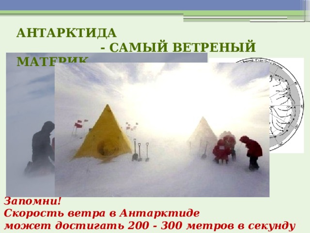 Антарктида  - самый ветреный материк Запомни! Скорость ветра в Антарктиде может достигать 200 - 300 метров в секунду 