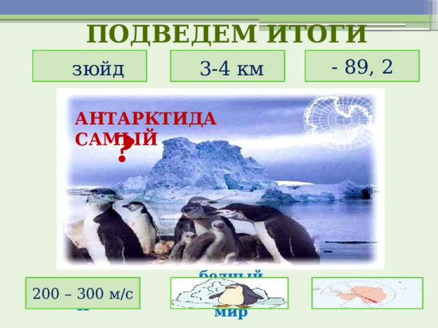 Подведем итоги холодный высокий южный  3-4 км   зюйд  - 89, 2 АНТАРКТИДА САМЫЙ ? ?  бедный органич мир  изолирован-ный ветренный 200 – 300 м/с 