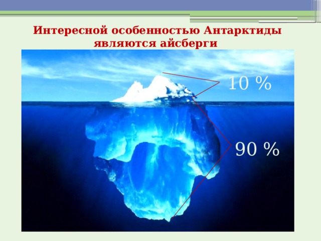  Интересной особенностью Антарктиды являются айсберги  10 % 90 % 