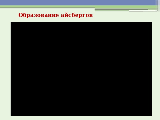 Образование айсбергов 