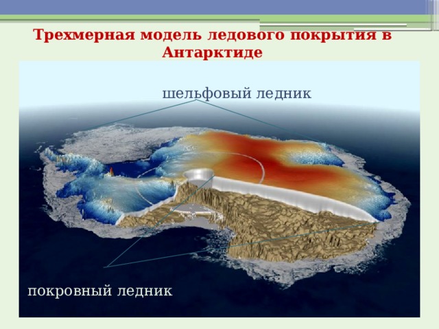 Трехмерная модель ледового покрытия в Антарктиде шельфовый ледник покровный ледник 