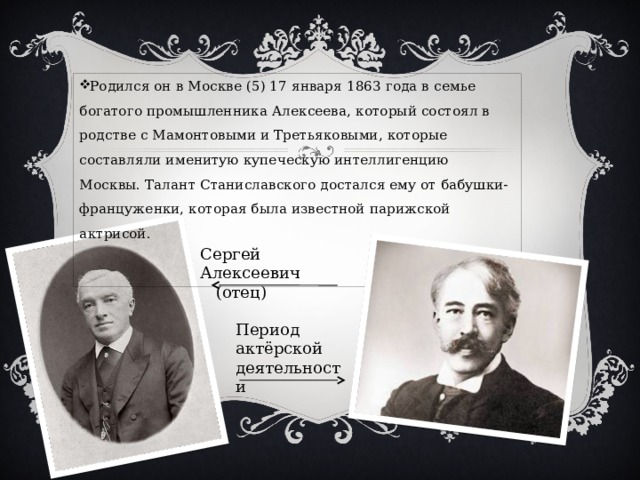 Родился он в Москве (5) 17 января 1863 года в семье богатого промышленника Алексеева, который состоял в родстве с Мамонтовыми и Третьяковыми, которые составляли именитую купеческую интеллигенцию Москвы. Талант Станиславского достался ему от бабушки-француженки, которая была известной парижской актрисой.    Сергей Алексеевич  (отец) Период актёрской деятельности 