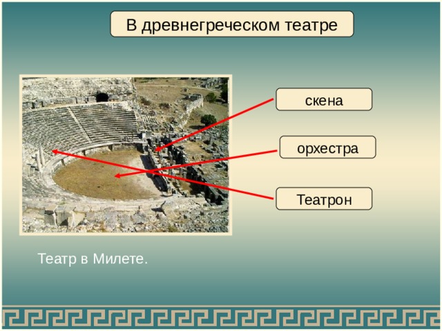 В древнегреческом театре скена орхестра Театрон Театр в Милете. 