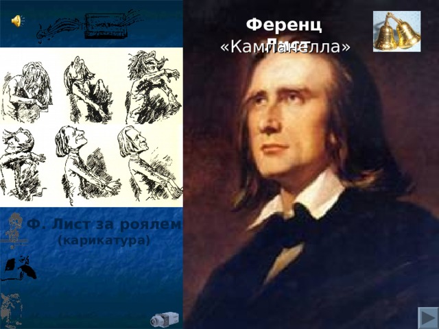Ференц Лист «Кампанелла» Ф. Лист за роялем (карикатура) 