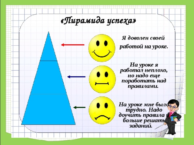 Рефлексия 1 . 