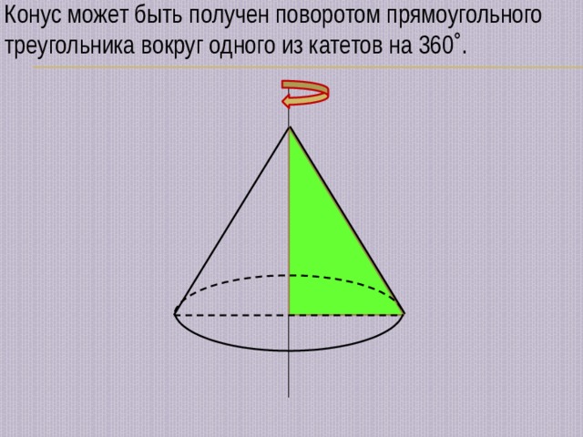 Конус может быть получен поворотом прямоугольного треугольника вокруг одного из катетов на 360 ˚. 