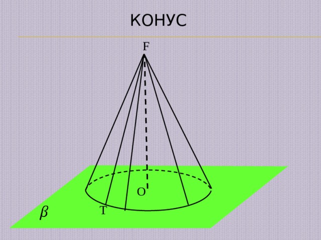 Конус F O T   