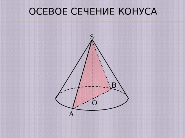 Осевое сечение конуса S B O A 