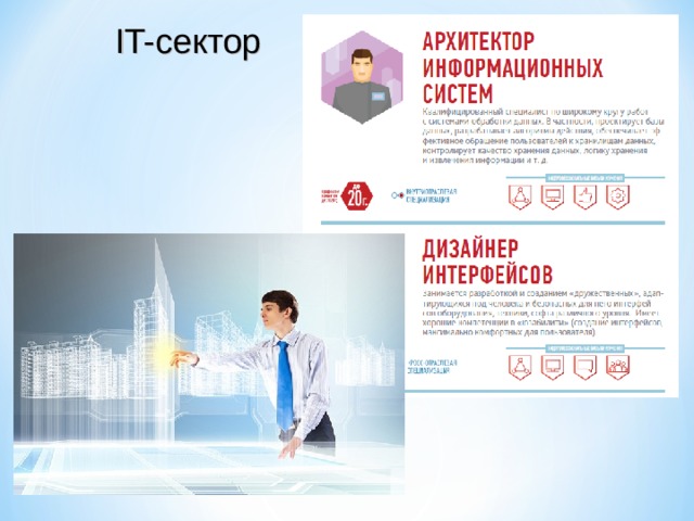 IT- сектор 