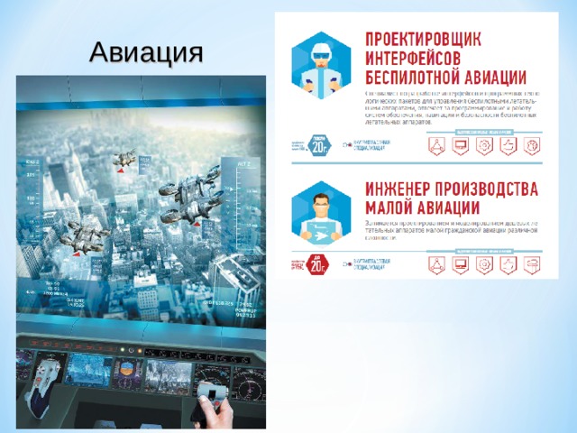 Авиация 