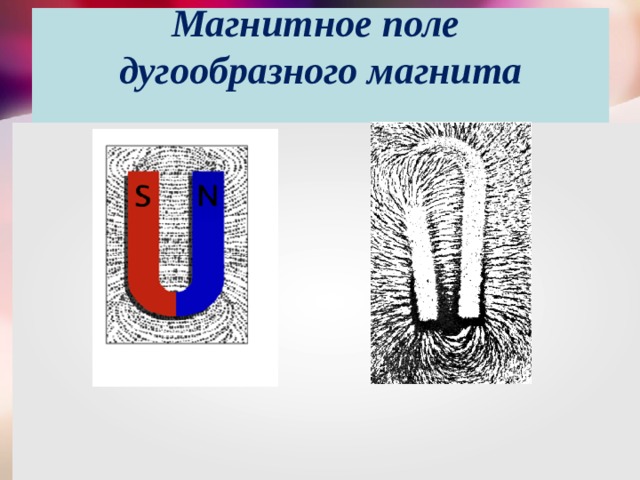 Магнитное поле  дугообразного магнита   