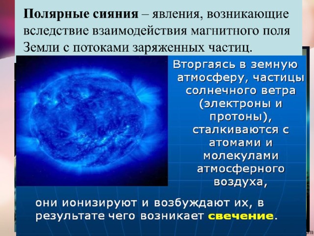 Полярное сияние 