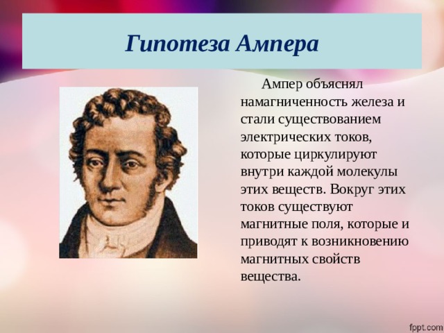 Гипотеза Ампера  Ампер объяснял намагниченность железа и стали существованием электрических токов, которые циркулируют внутри каждой молекулы этих веществ. Вокруг этих токов существуют магнитные поля, которые и приводят к возникновению магнитных свойств вещества. 