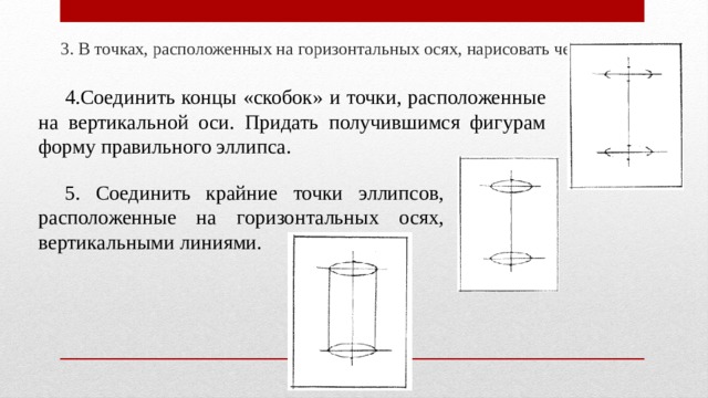 3. В точках, расположенных на горизонтальных осях, нарисовать четыре «скобки». 4.Соединить концы «скобок» и точки, расположенные на вертикальной оси. Придать получившимся фигурам форму правильного эллипса. 5. Соединить крайние точки эллипсов, расположенные на горизонтальных осях, вертикальными линиями. 