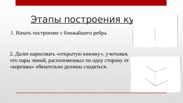 Этапы построения куба 1. Начать построение с ближайшего ребра. 2. Далее нарисовать «открытую книжку», учитывая, что пары линий, расположенных по одну сторону от «корешка» обязательно должны сходиться. 