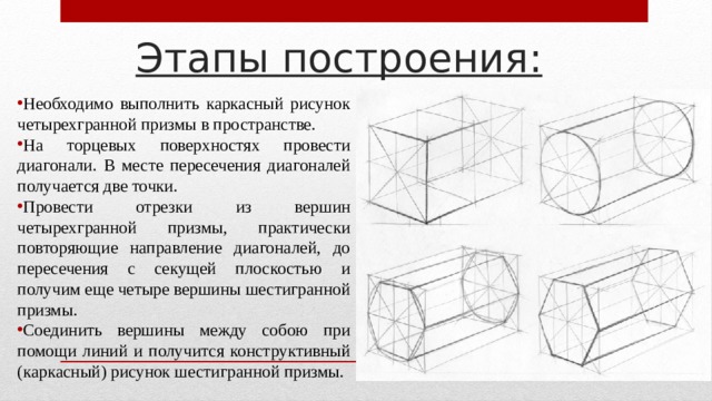 Этапы построения: Необходимо выполнить каркасный рисунок четырехгранной призмы в пространстве. На торцевых поверхностях провести диагонали. В месте пересечения диагоналей получается две точки. Провести отрезки из вершин четырехгранной призмы, практически повторяющие направление диагоналей, до пересечения с секущей плоскостью и получим еще четыре вершины шестигранной призмы. Соединить вершины между собою при помощи линий и получится конструктивный (каркасный) рисунок шестигранной призмы. 