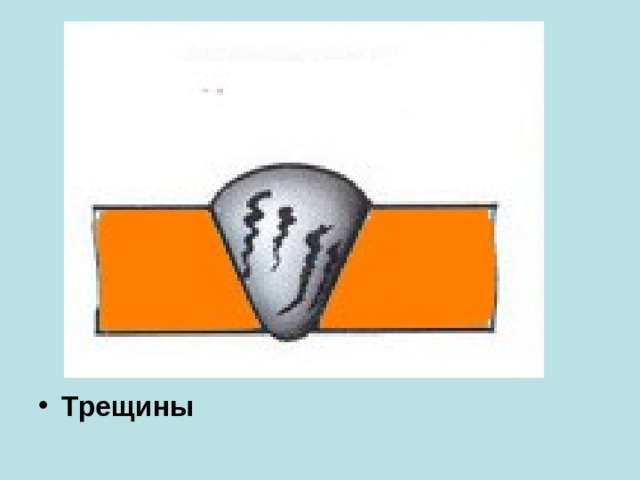 Трещины  