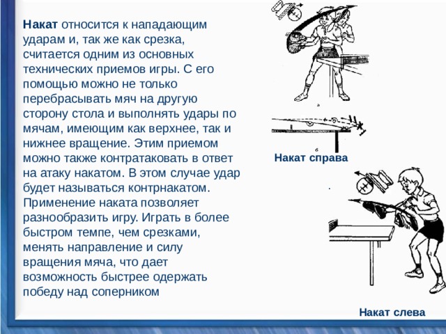 .                                     Накат справа Накат относится к нападающим ударам и, так же как срезка, считается одним из основных технических приемов игры. С его помощью можно не только перебрасывать мяч на другую сторону стола и выполнять удары по мячам, имеющим как верхнее, так и нижнее вращение. Этим приемом можно также контратаковать в ответ на атаку накатом. В этом случае удар будет называться контрнакатом. Применение наката позволяет разнообразить игру. Играть в более быстром темпе, чем срезками, менять направление и силу вращения мяча, что дает возможность быстрее одержать победу над соперником .                                     Накат слева  