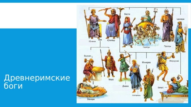 Древнеримские боги 