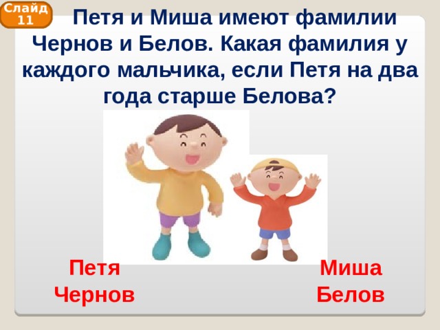  Петя и Миша имеют фамилии Чернов и Белов. Какая фамилия у каждого мальчика, если Петя на два года старше Белова? Слайд 11 Миша Белов Петя Чернов 