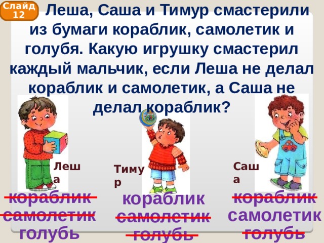  Леша, Саша и Тимур смастерили из бумаги кораблик, самолетик и голубя. Какую игрушку смастерил каждый мальчик, если Леша не делал кораблик и самолетик, а Саша не делал кораблик? Слайд 12 Леша Саша Тимур кораблик самолетик голубь кораблик самолетик голубь кораблик самолетик голубь 