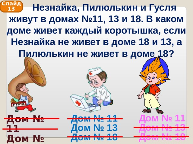  Незнайка, Пилюлькин и Гусля живут в домах №11, 13 и 18. В каком доме живет каждый коротышка, если Незнайка не живет в доме 18 и 13, а Пилюлькин не живет в доме 18? Слайд 13 Дом № 11 Дом № 13 Дом № 18 Дом № 11 Дом № 13 Дом № 18 Дом № 11 Дом № 13 Дом № 18 