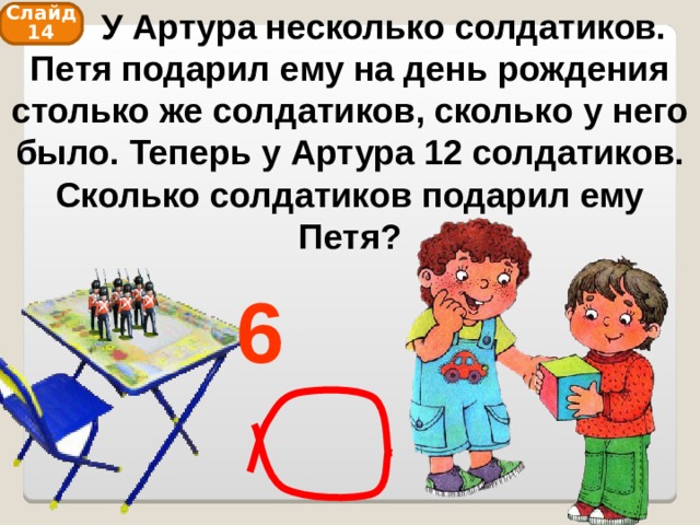  У Артура несколько солдатиков. Петя подарил ему на день рождения столько же солдатиков, сколько у него было. Теперь у Артура 12 солдатиков.  Сколько солдатиков подарил ему Петя? Слайд 14 6 
