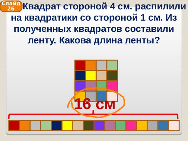  Квадрат стороной 4 см. распилили на квадратики со стороной 1 см. Из полученных квадратов составили ленту. Какова длина ленты? Слайд 26 16 см 