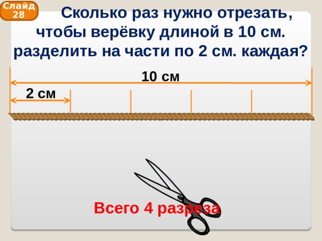  Сколько раз нужно отрезать, чтобы верёвку длиной в 10 см. разделить на части по 2 см. каждая? Слайд 28 10 см 2 см Всего 4 разреза 