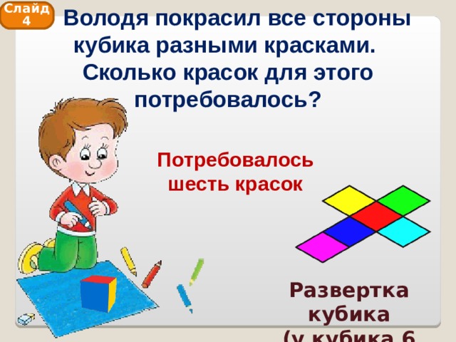  Володя покрасил все стороны кубика разными красками.  Сколько красок для этого потребовалось? Слайд 4 Потребовалось шесть красок Развертка кубика (у кубика 6 граней) 