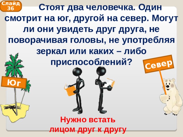  Стоят два человечка. Один смотрит на юг, другой на север. Могут ли они увидеть друг друга, не поворачивая головы, не употребляя зеркал или каких – либо приспособлений? Север Юг Слайд 36 Нужно встать лицом друг к другу 