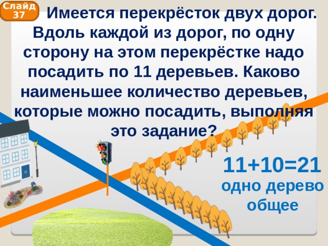  Имеется перекрёсток двух дорог. Вдоль каждой из дорог, по одну сторону на этом перекрёстке надо посадить по 11 деревьев. Каково наименьшее количество деревьев, которые можно посадить, выполняя это задание? Слайд 37 11+10=21 одно дерево общее 35 